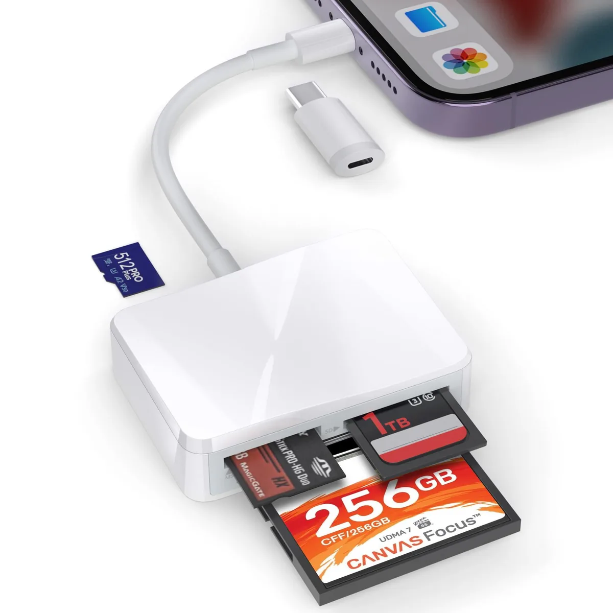  TIANSONG X4LM RFID Card Reader USB-C Lightning 4-in-1 — product photo