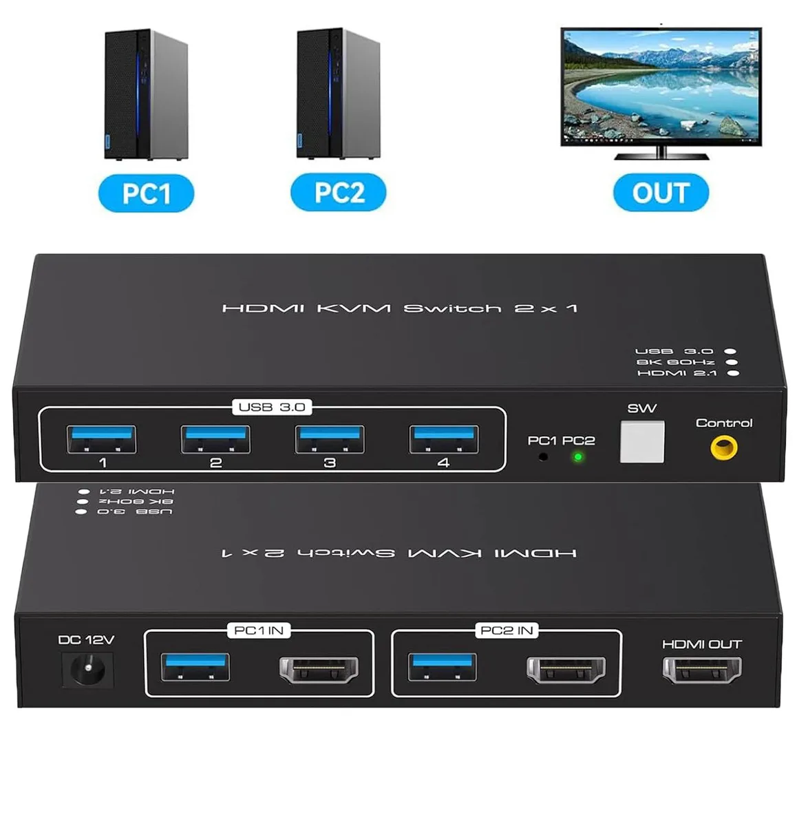 LUOM LUOM SW204N-HD KVM Switch 2-Port HDMI 8K@60Hz 4K@120Hz 4×USB 3.0 — product photo