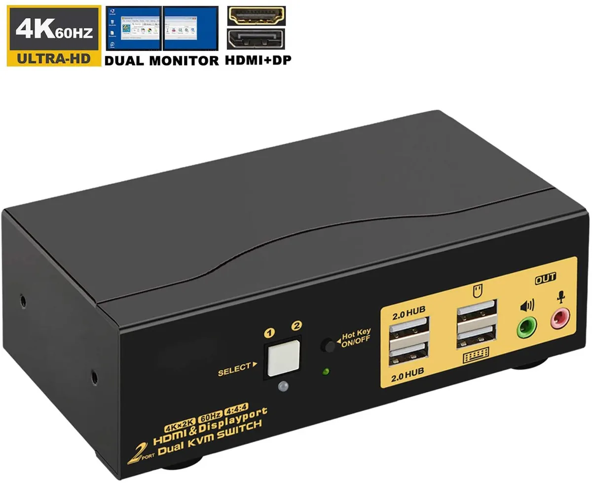 DEFACE DEFACE 2 Port Dual Monitor KVM Switch HDMI + DisplayPort 4K 60Hz — product photo