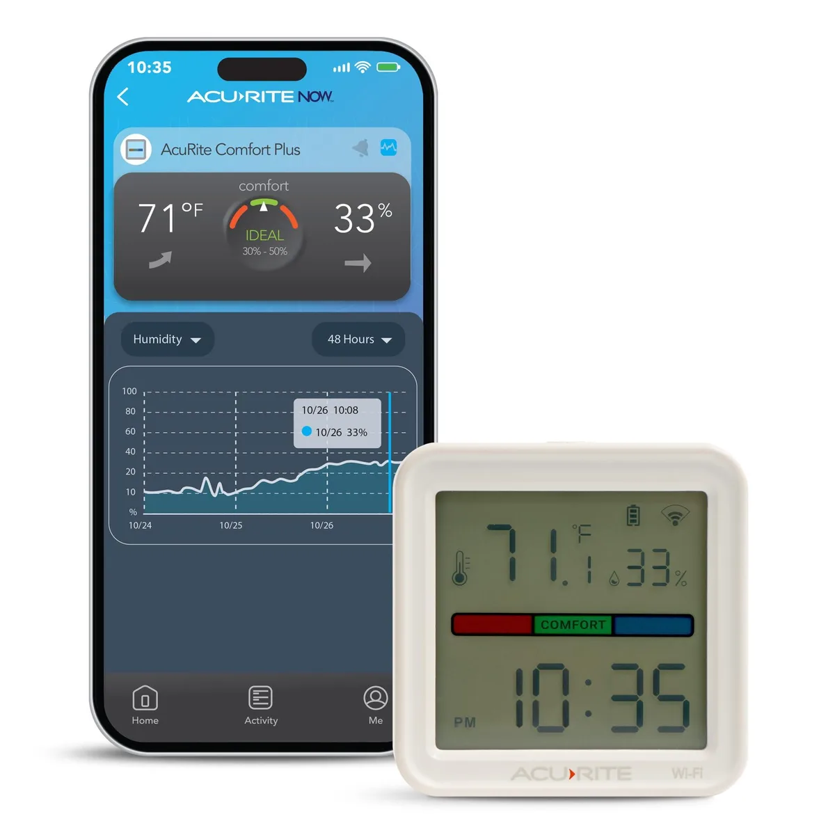 White rectangular digital thermometer and hygrometer with LCD screen and keyhole hanger