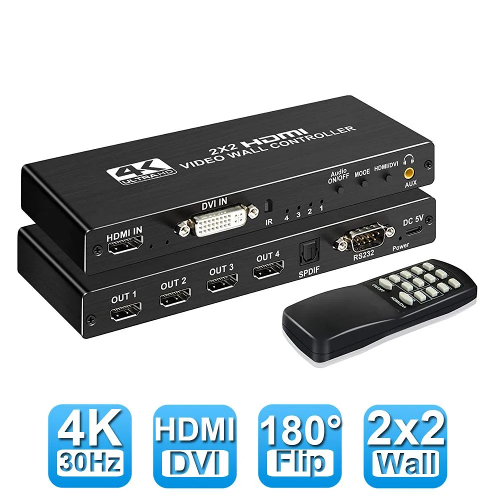 ESTONE ESTONE OZP1 2x2 Video Wall Controller 1080P professional video device — product photo
