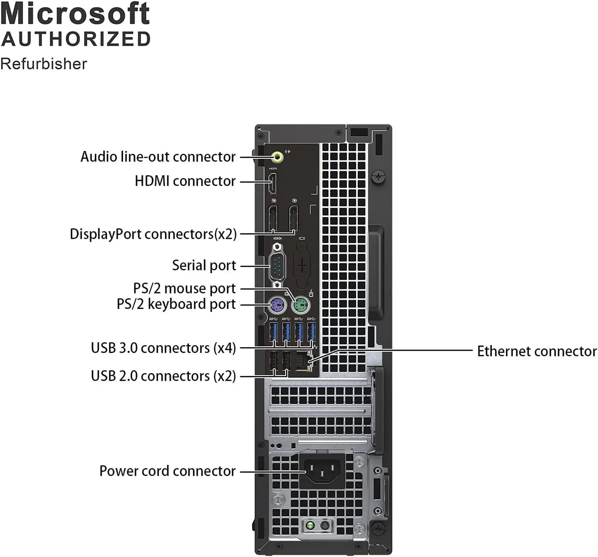 DELL DELL OptiPlex 7050 Intel Core i5-7500 3.40GHz 16GB DDR4 512GB SSD Windows 10 Pro desktop PC — product photo