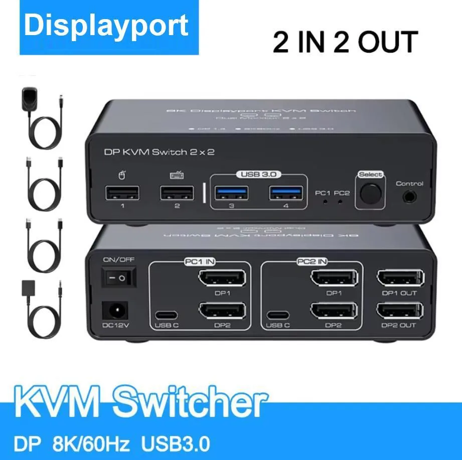 WRIARICH WRIARICH SW623 8K 2-Port DP KVM Switch — product photo