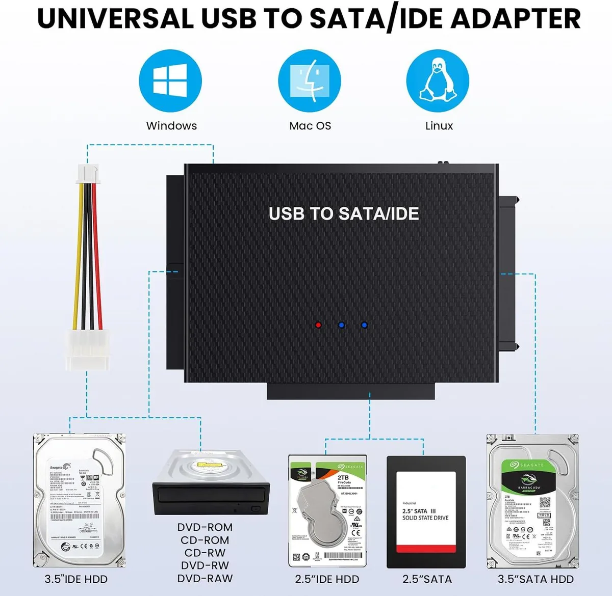 IHDAPP IHDAPP USB-A USB-C to SATA IDE Adapter (US Plug) — product photo
