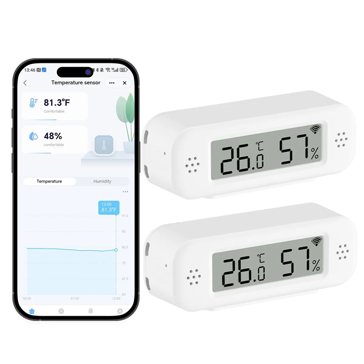 Two white compact sensors with LCD screens
