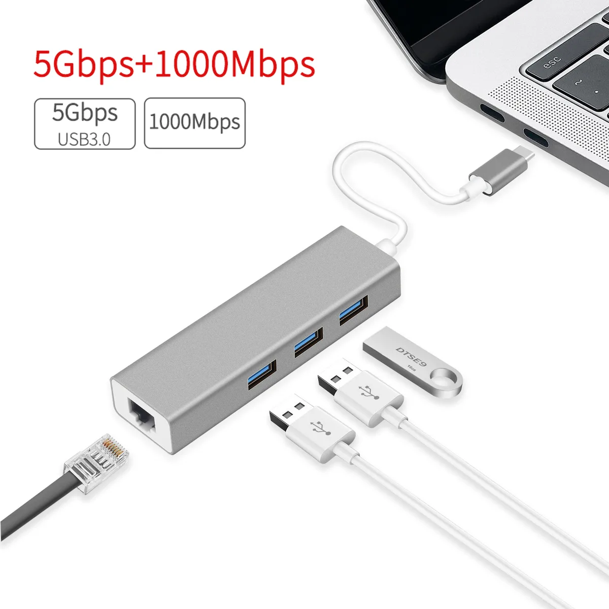 LUOM LUOM ULC28 USB-C to Gigabit Ethernet & 3× USB 3.0 Hub — Gray — product photo