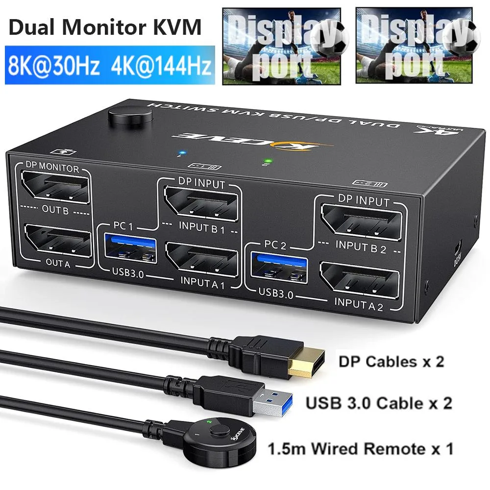 IHDAPP IHDAPP DP 1.4 Dual Monitor KVM Switch 2 PCs 4 USB 3.0 8K@30Hz — product photo