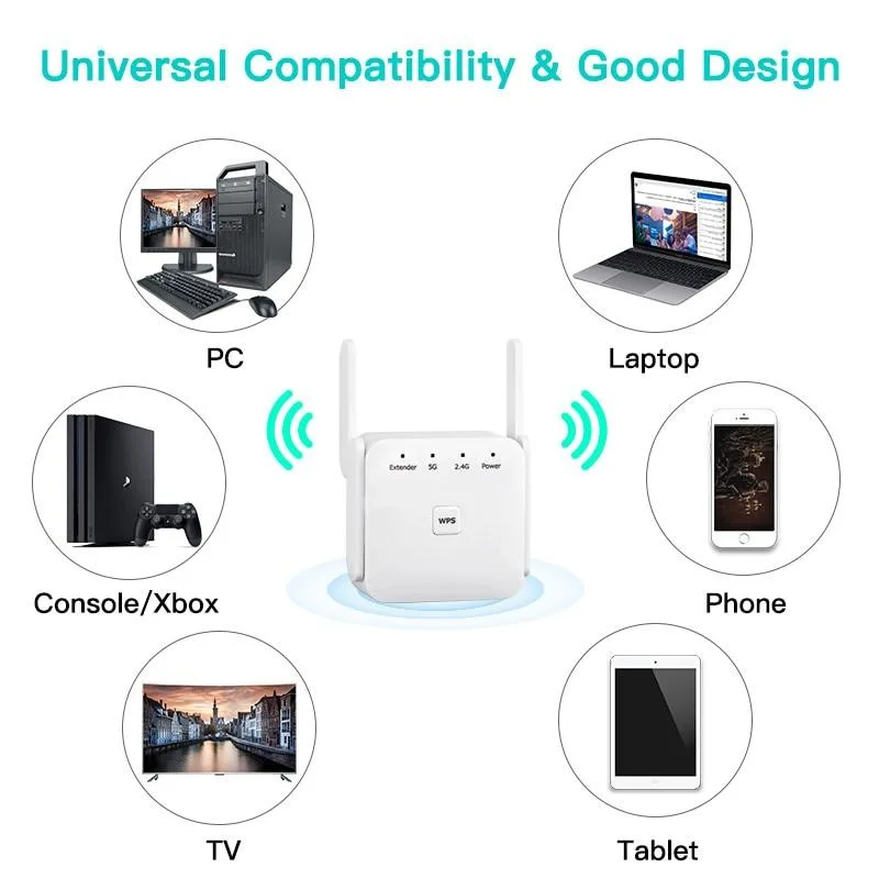 YINGHUA YINGHUA 5G 2.4G Wi-Fi Repeater 1200Mbps — product photo