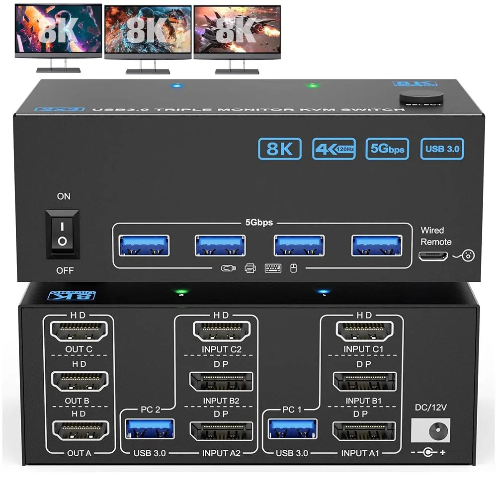 IHDAPP IHDAPP KVM Switch 3 Monitors 2 Computers 8K@60Hz 4K@144Hz 1*HDMI+2*DP In 3*HDMI Out 4 USB 3.0 Wired Remote — product photo
