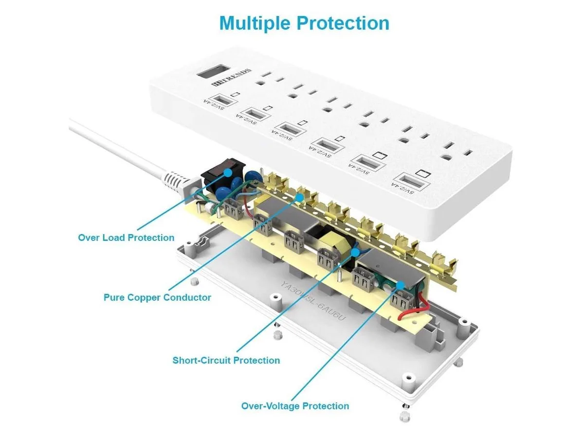 sakose sakose Surge Protector 6 Outlets 6 USB 1625W 13A 6ft white — product photo