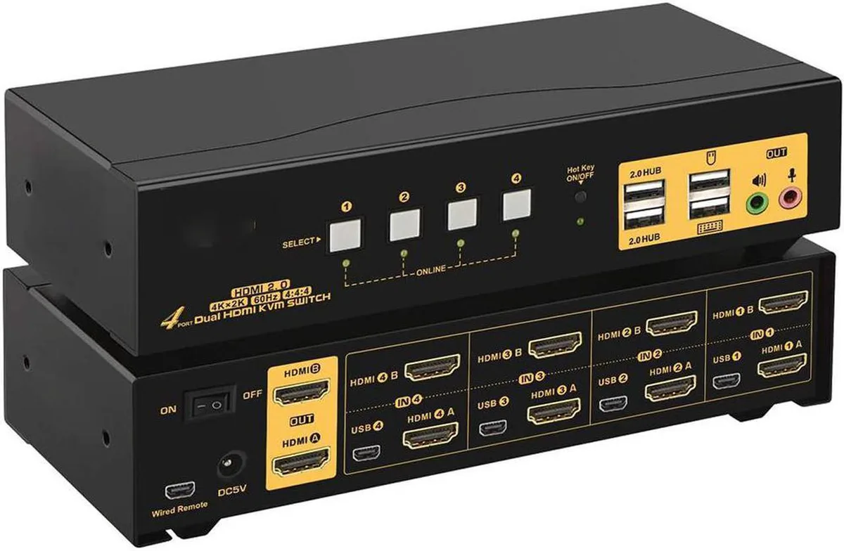 Vszerda Vszerda 4-Port Dual Monitor HDMI KVM Switch 3840x2160@60Hz USB 2.0 Hub — product photo