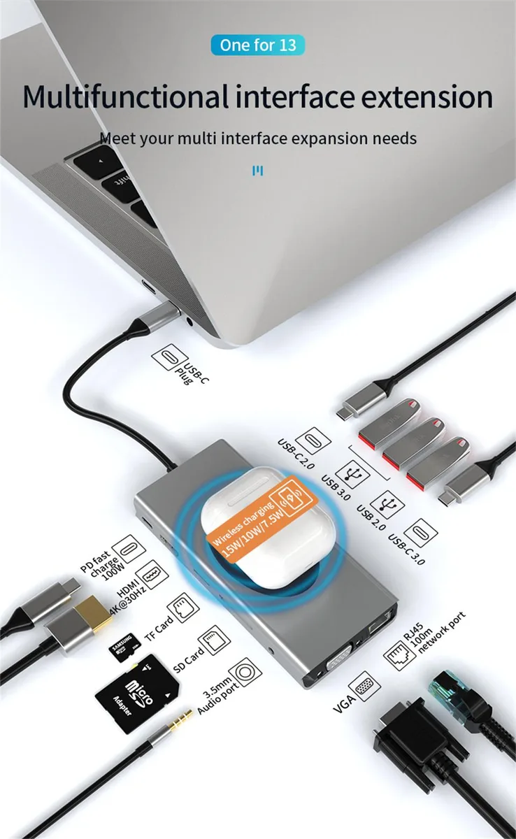 Jansicotek Jansicotek BXS13IN1 13 IN 1 Dongle 4K HDMI VGA DP 100W PD USB-C Wireless Charging Dual Display docking station — product photo