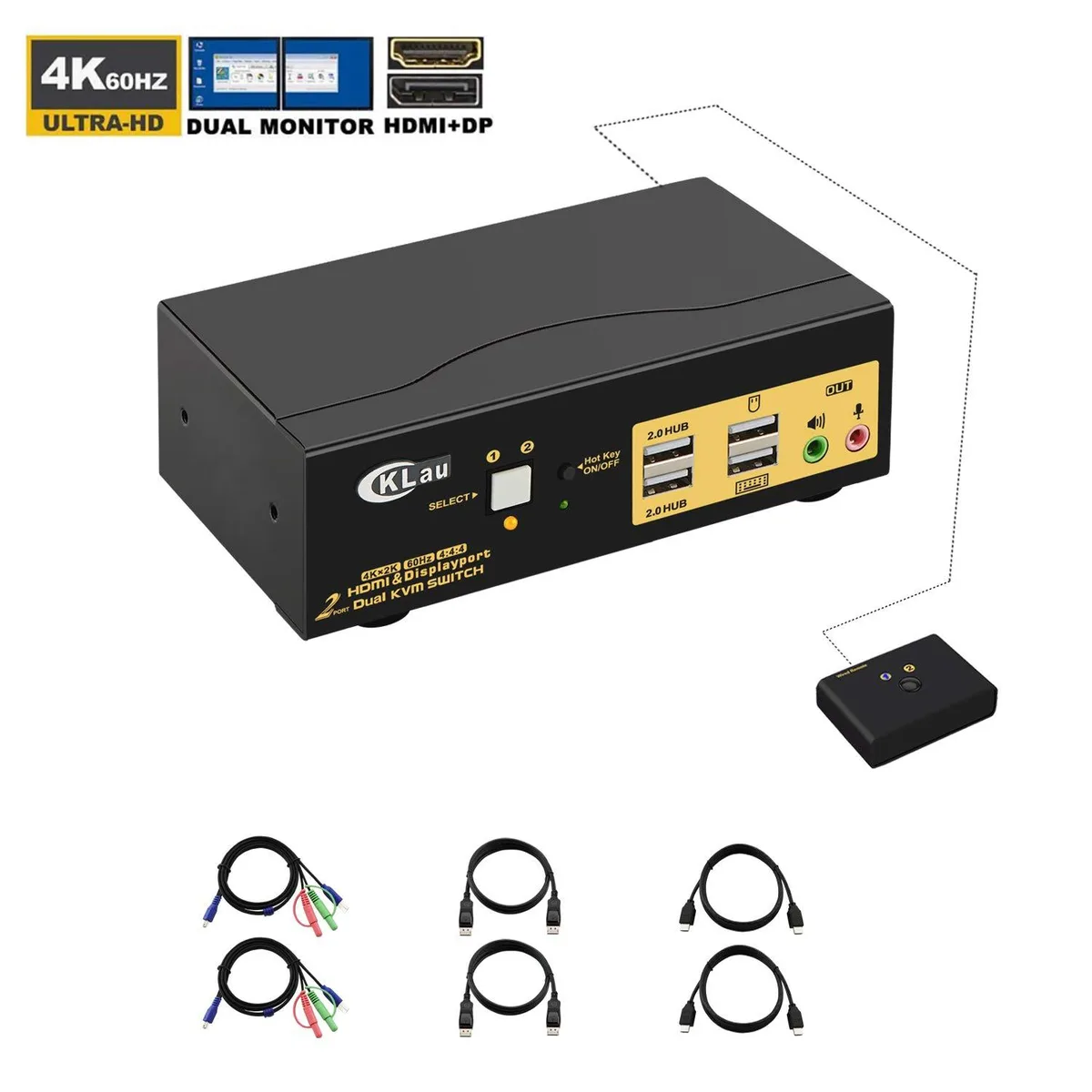 CKLau CKLau 2 Port HDMI + DisplayPort Dual Monitor KVM Switch 4K@60Hz — product photo