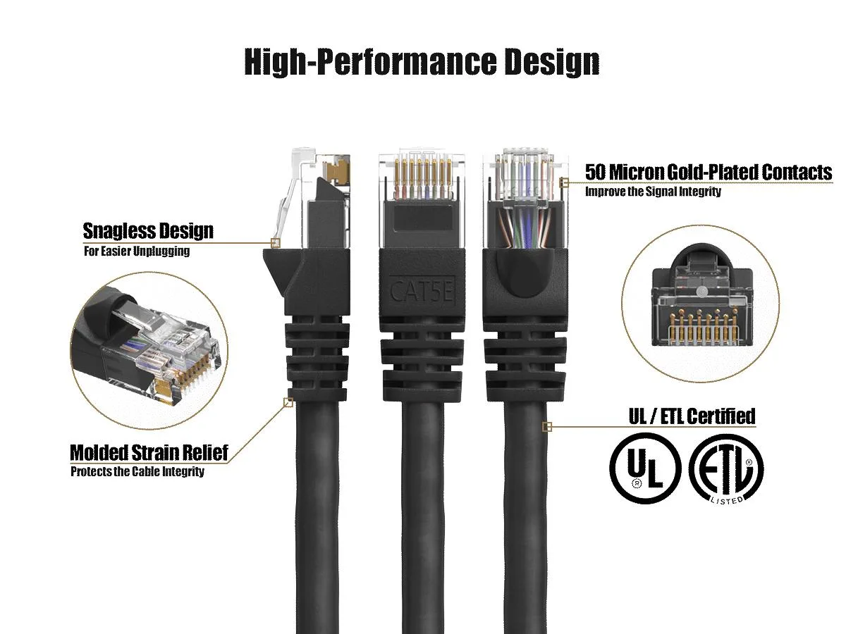 Cable Leader Cable Leader 15ft Cat5e Ethernet Cable 350MHz 24AWG Black — product photo