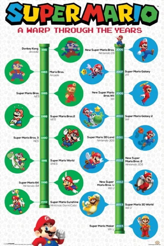 Super Mario poster print 22 by 34 inches on heavy paper