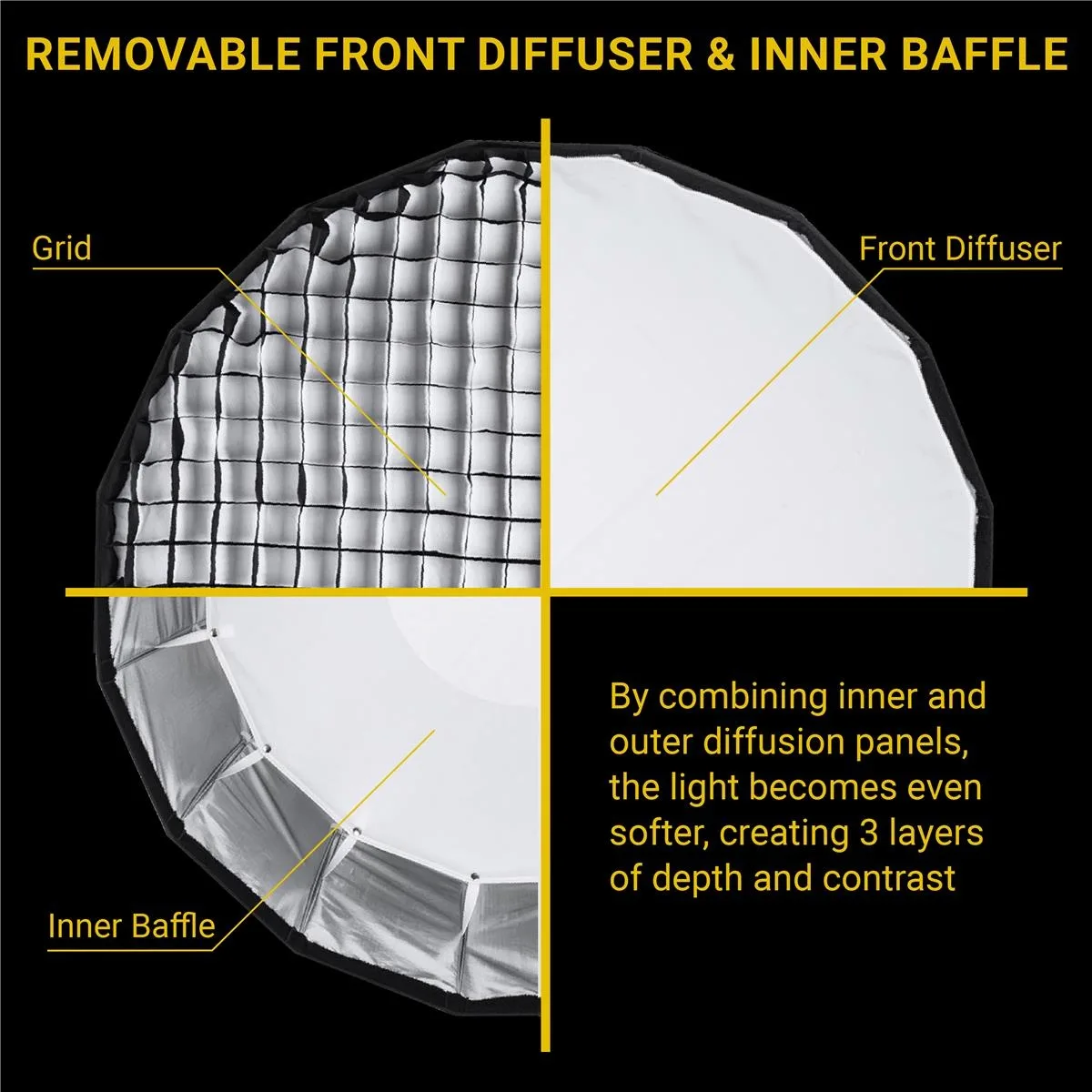 Glow Edge Glow Edge 20" Deep Parabolic Softbox 16 Ribs — product photo