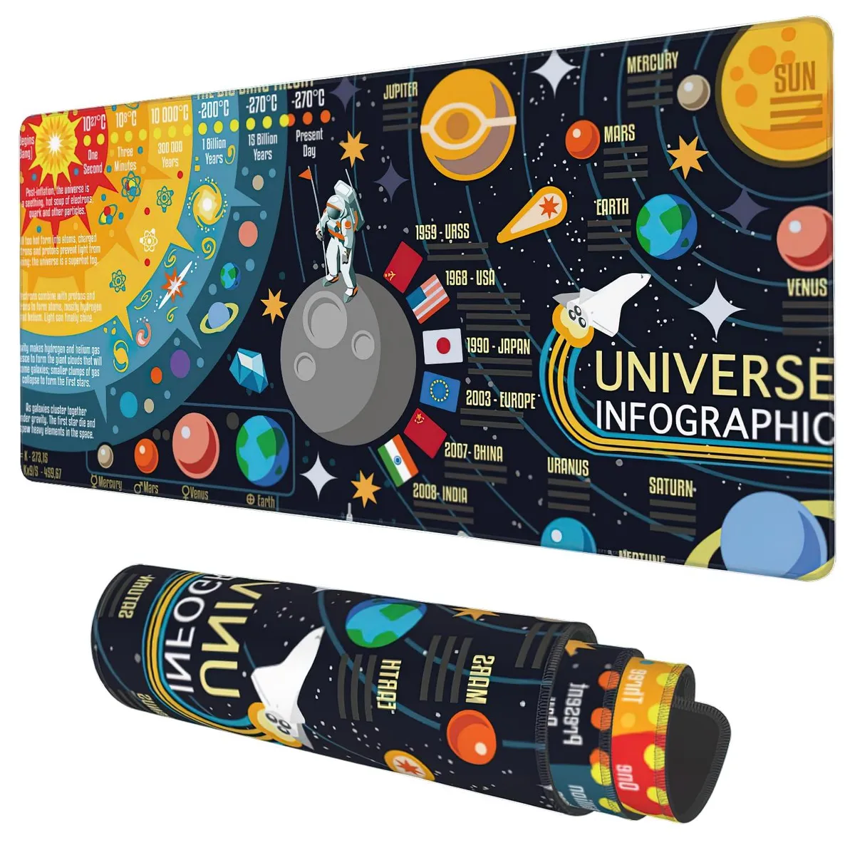 KEHIPI KEHIPI 3D Solar System Galaxy Infographic Desk Mat 15.7" x 35.4 — product photo