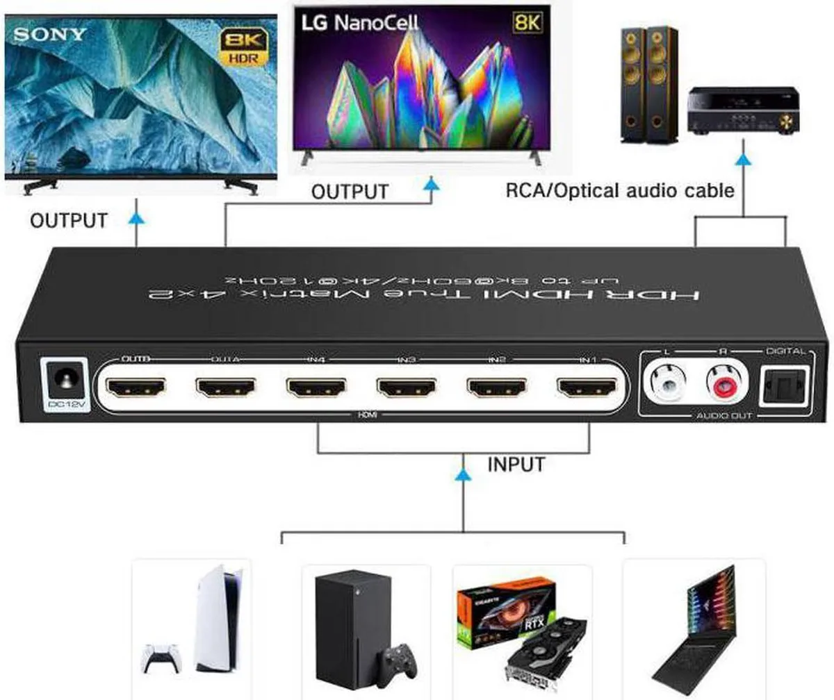 Vszerda Vszerda 4x2 HDMI 2.1 Matrix 8K 60Hz 4K 120Hz ARC Audio — product photo