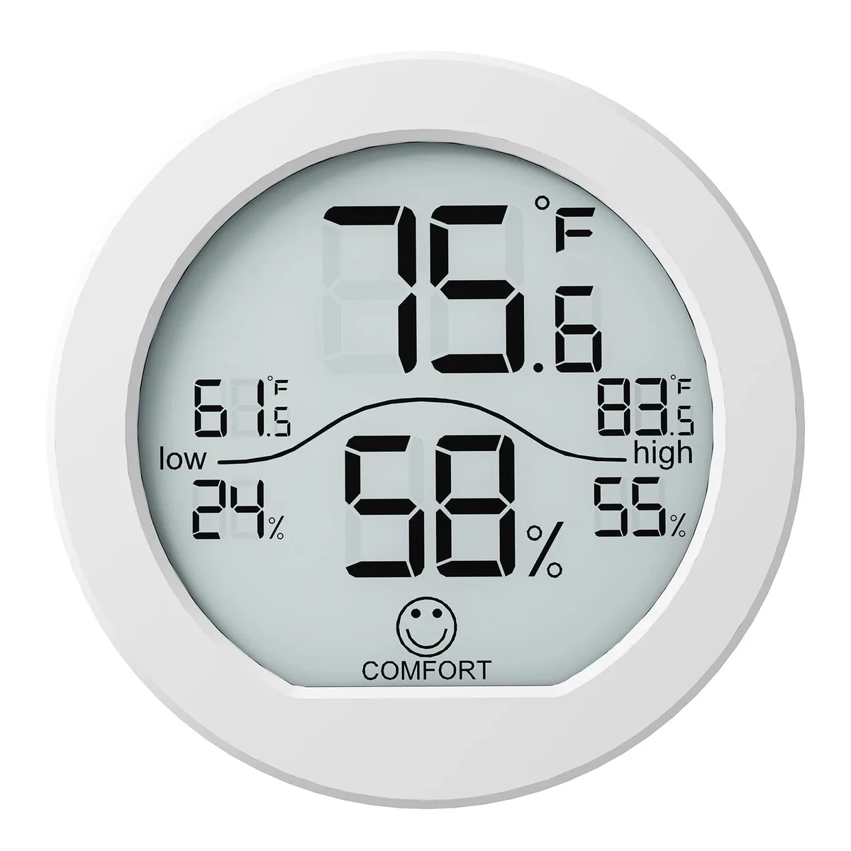 White plastic digital thermometer hygrometer with LCD display and stand
