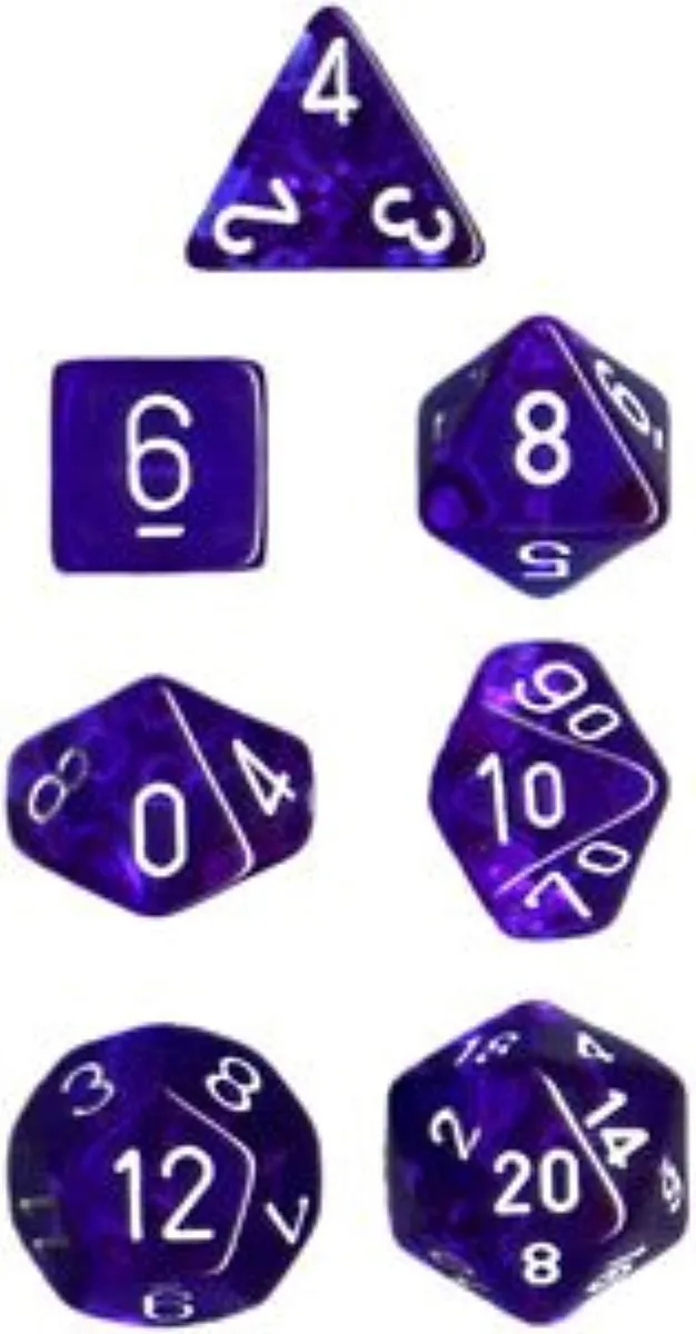 Chessex Chessex 7-Die Set Translucent Blue White 23076 game — product photo