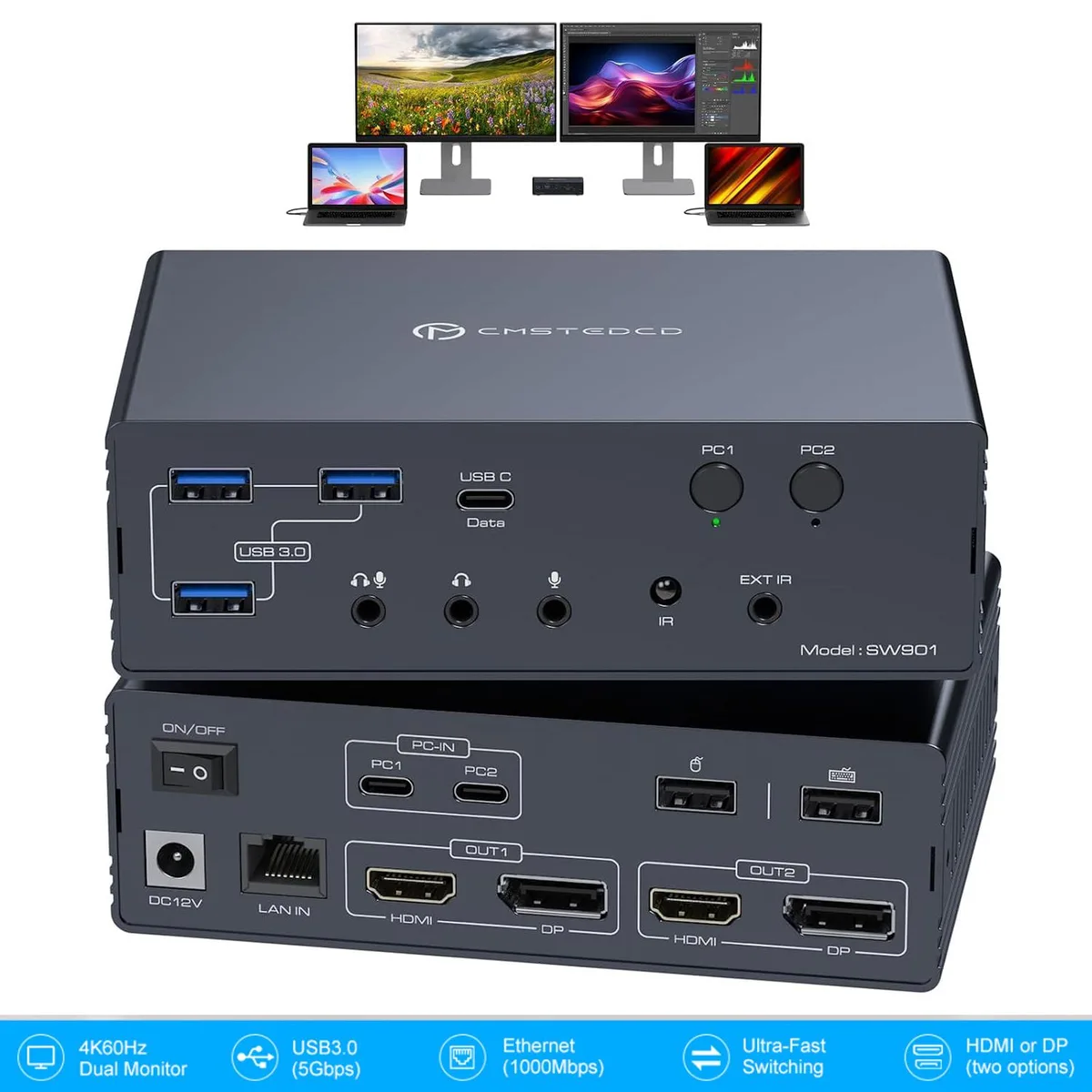 Hitoor Hitoor SW901 16-in-2 KVM Switch 2 Monitor 2 PC 4K@60Hz — product photo