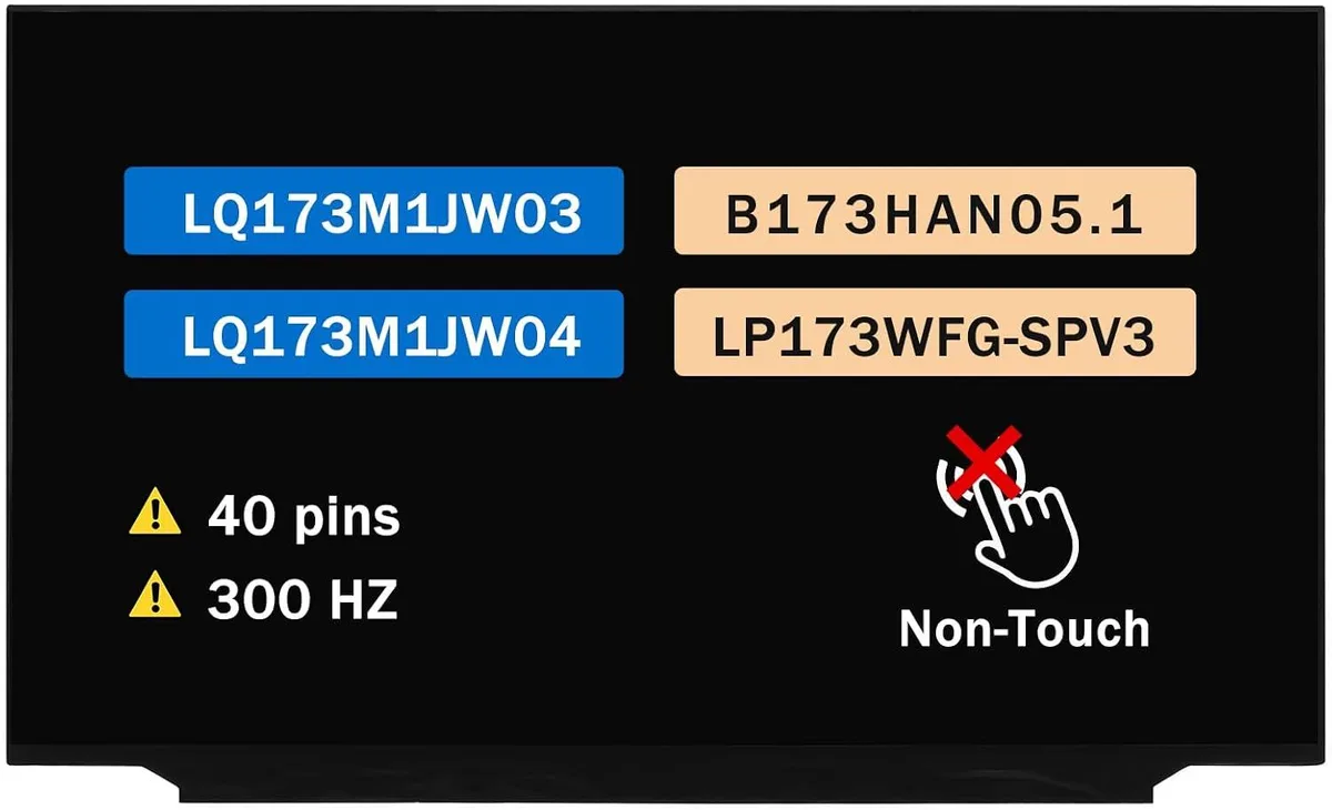 NUOLAISUN NUOLAISUN 17.3" FHD 300 Hz 40-pin laptop screen — product photo