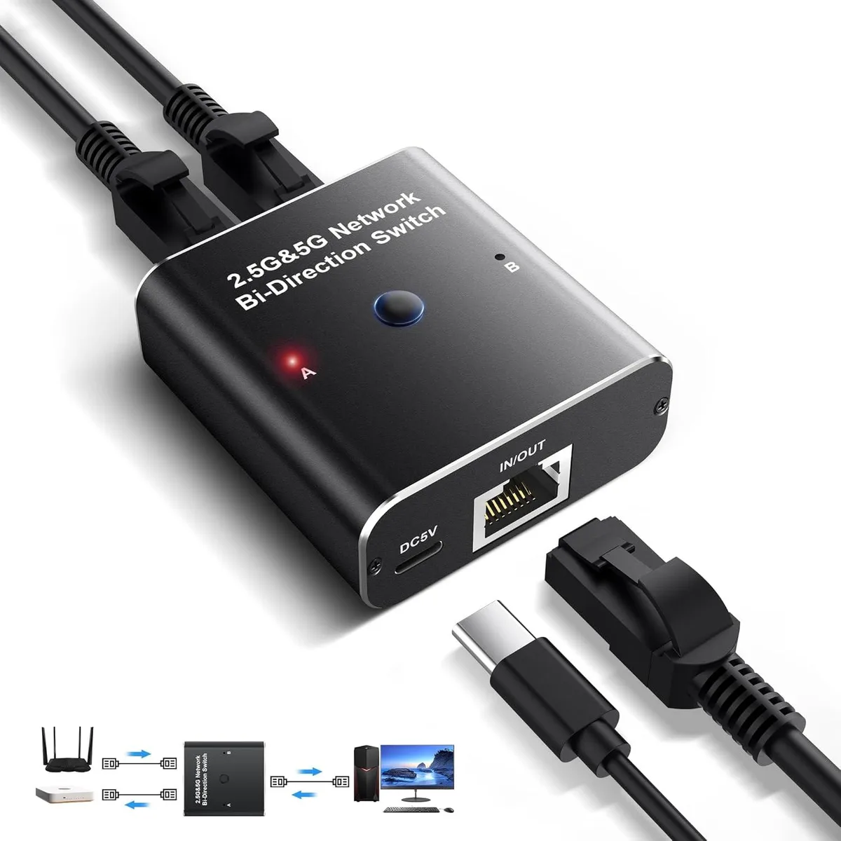 AUBEAMTO AUBEAMTO OZHW7 2-Port 2.5/5G Network Switch — product photo
