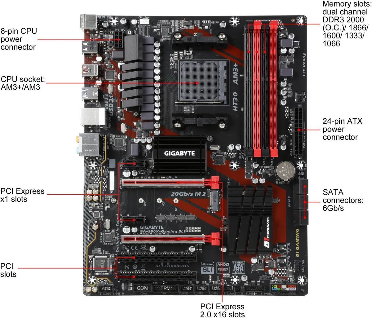 GIGABYTE GIGABYTE GA 990X Gaming SLI AMD 990X DDR3 64 GB ATX motherboard — product photo