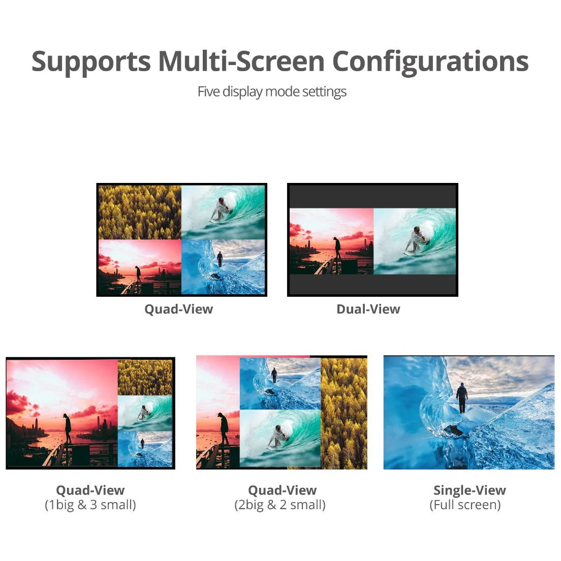 SIIG, Inc SIIG, Inc CE-H25R11-S1 4x1 HDMI Quad-Split Multi-Viewer Switcher 1920x1080 distribution — product photo