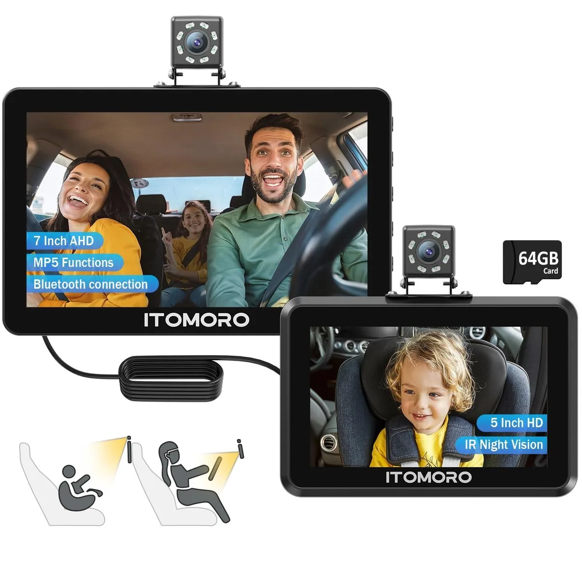  Itomoro ACZ419 1080p dual-screen video capturing device 64GB 150° 960nm — product photo