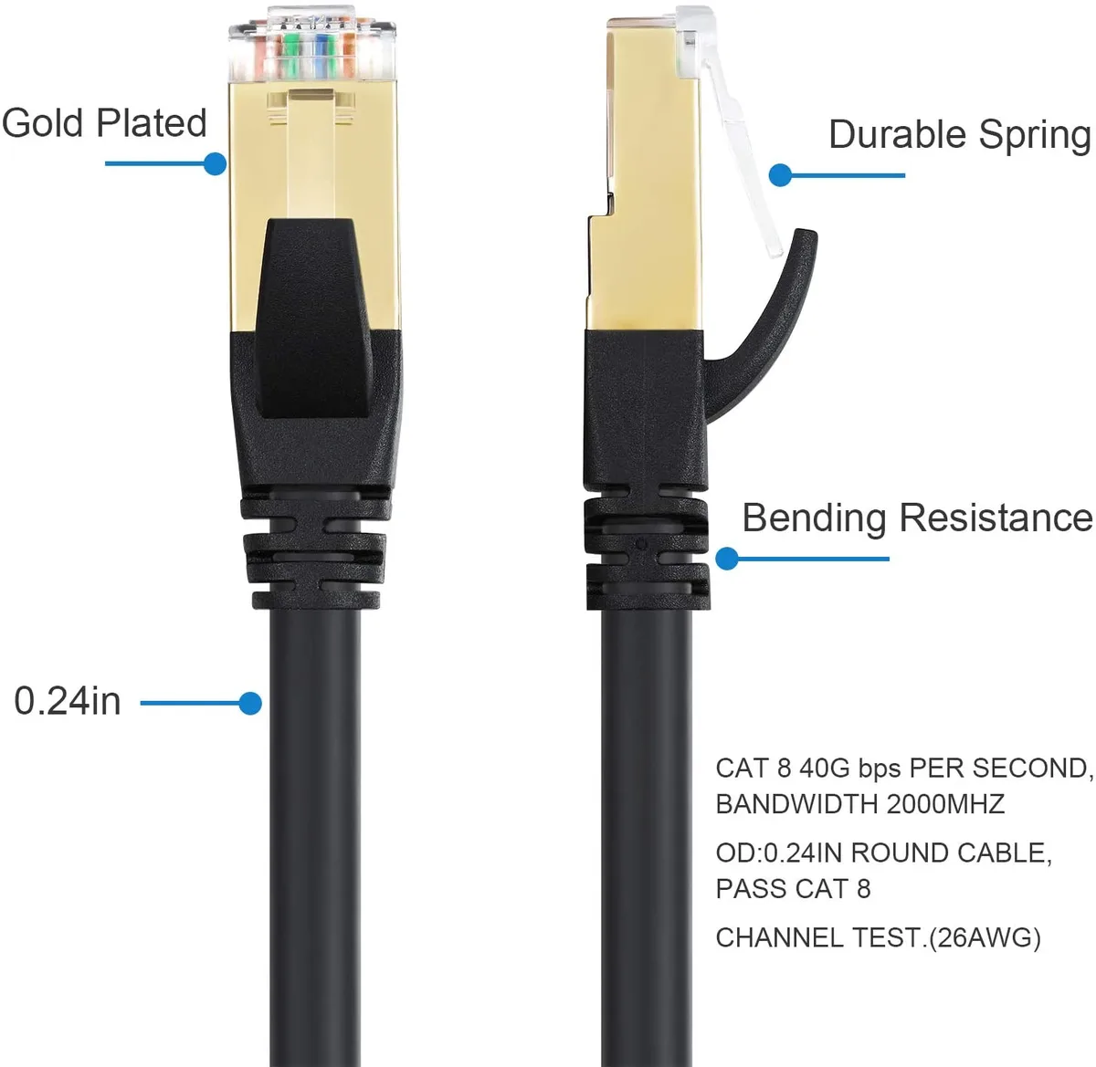 golf one golf one Cat8 Network Ethernet Cable 17 ft Black Shielded 26AWG 40Gbps 2000MHz Gold RJ45 — product photo