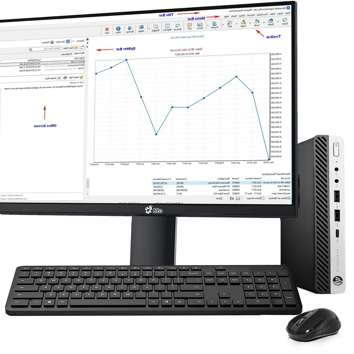 HP HP 600 G4 Tiny desktop PC i5-8500 16GB DDR4 512GB 24" monitor Windows 11 Pro — product photo