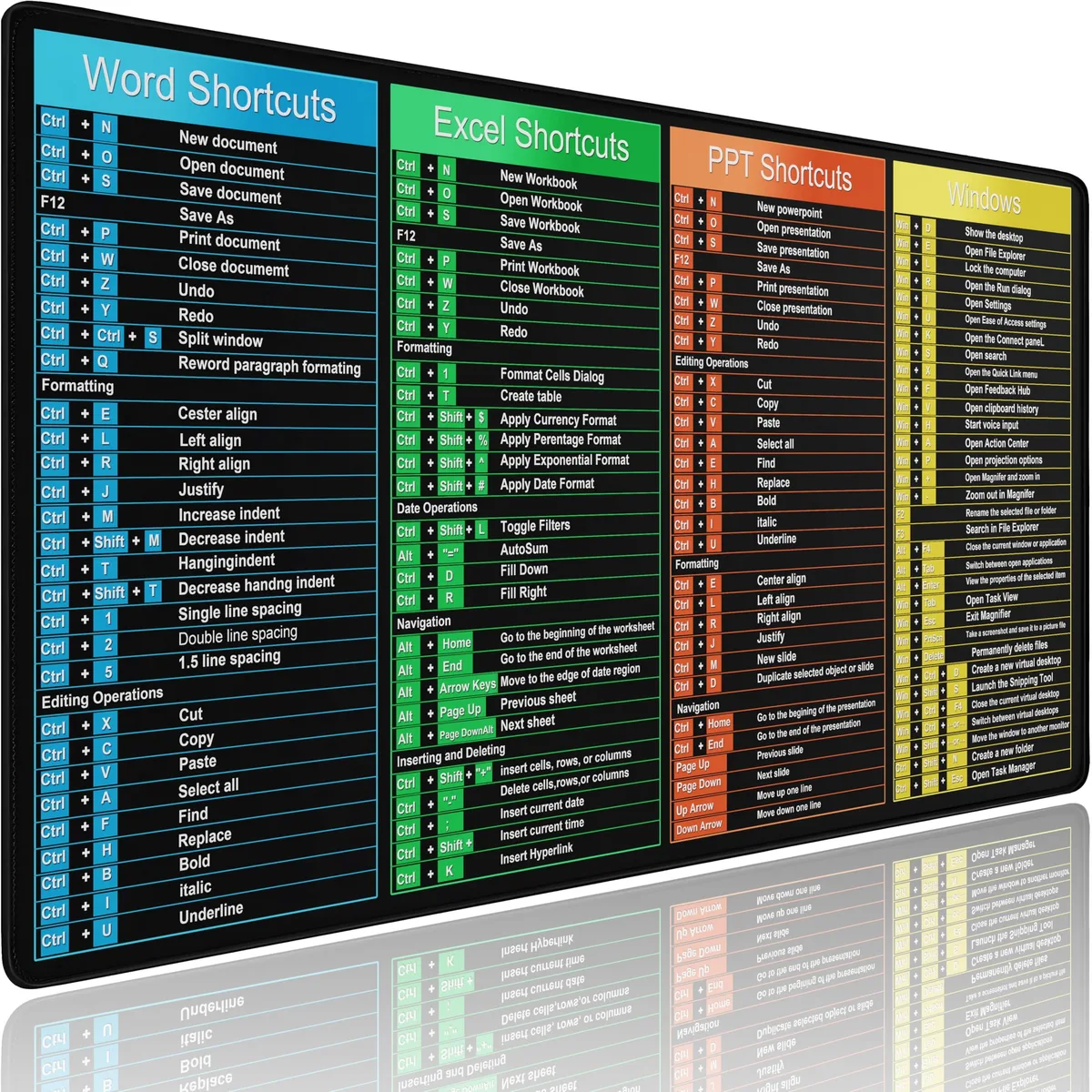  BOOEUDI Excel Shortcuts Mouse Pad 31.5 x 15.7 in — product photo