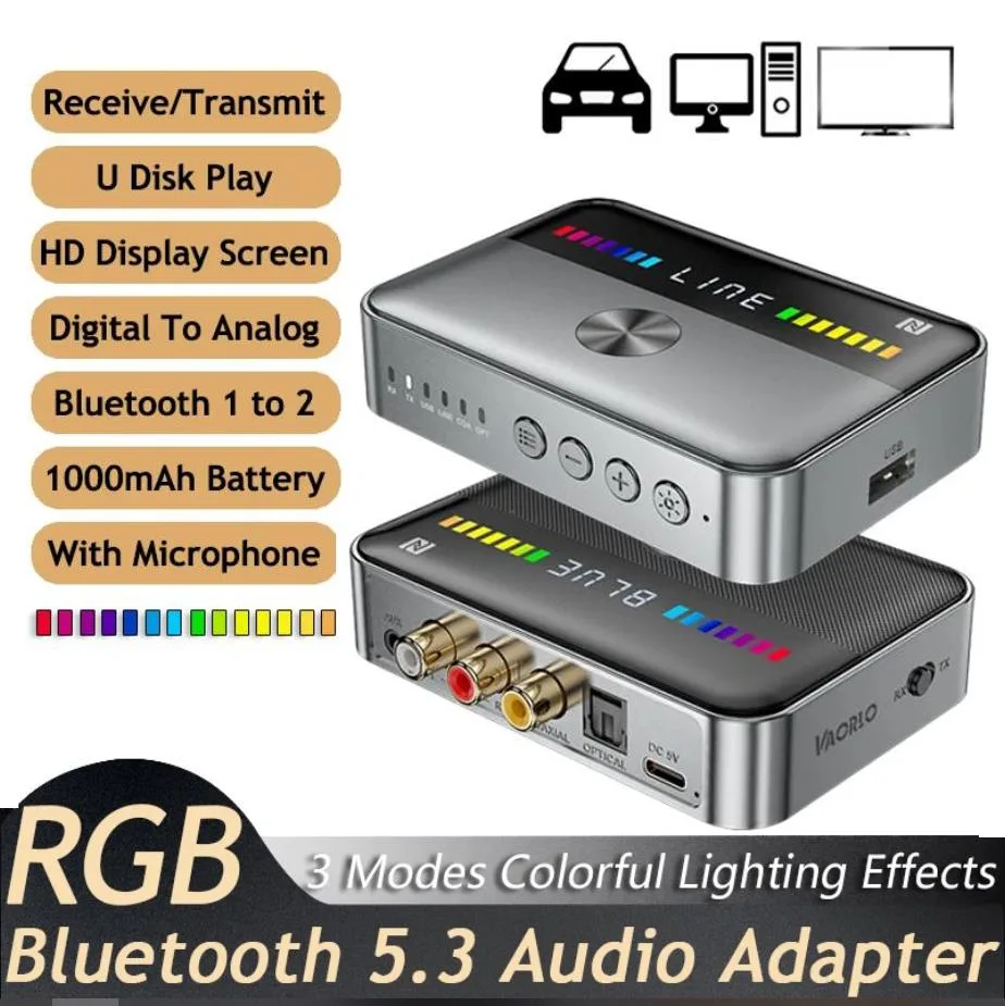 IHDAPP IHDAPP OMS-M13 Bluetooth 5.3 Transmitter Receiver Wi-Fi adapter — product photo