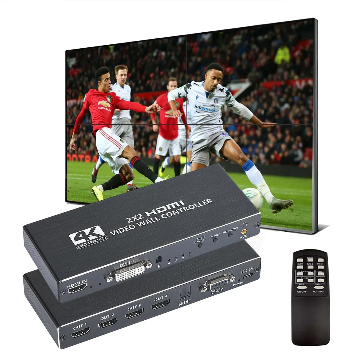 Compact black metal box with HDMI, DVI and RS232 ports on one side, four HDMI outputs opposite, shallow square profile