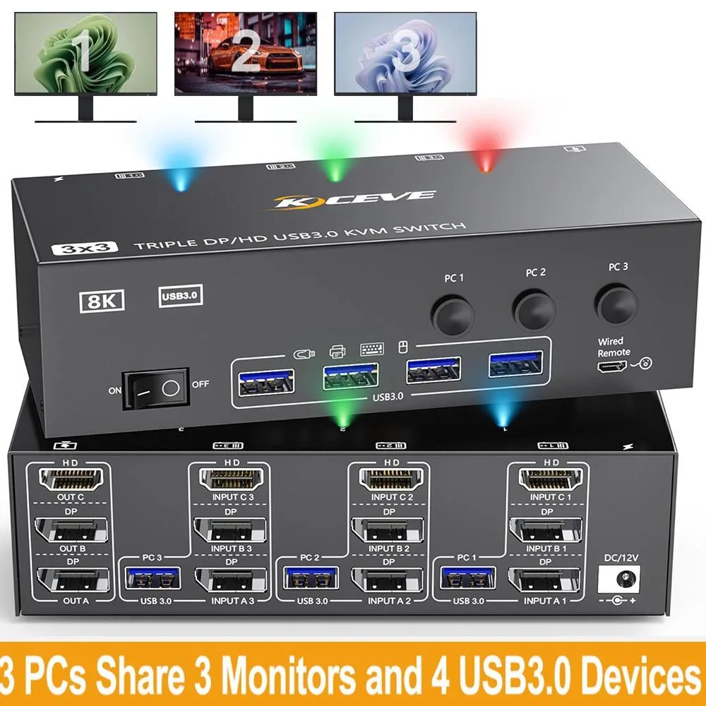 WRIARICH WRIARICH KVM303DH 3 PC 3 Monitor KVM Switch 2 DP + HDMI 8K60 4K144 — product photo