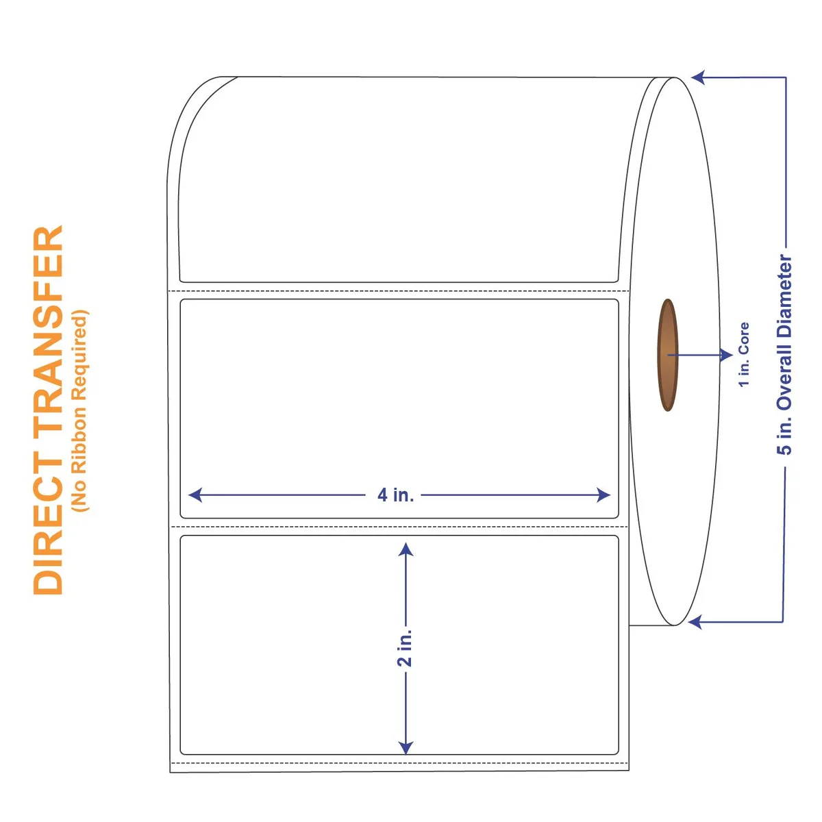 White direct thermal label rolls in a carton, perforated, smooth bright white paper finish