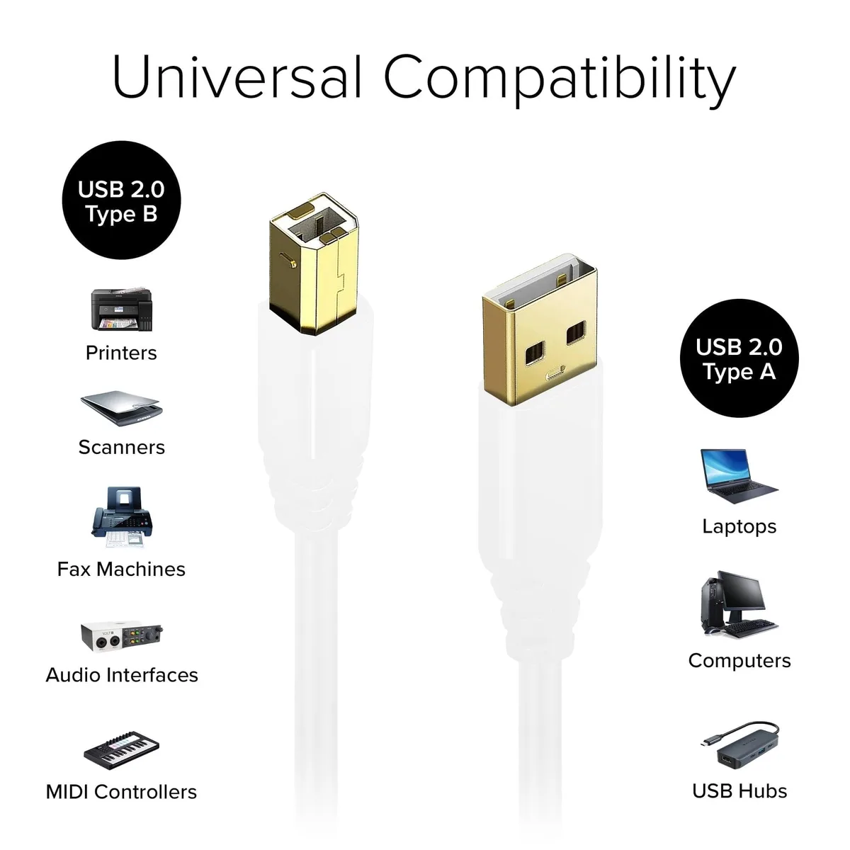 Lumenzi Lumenzi USB-2AMBM-6-WH-1 USB 2.0 A Male to B Male cable 6 FT white — product photo