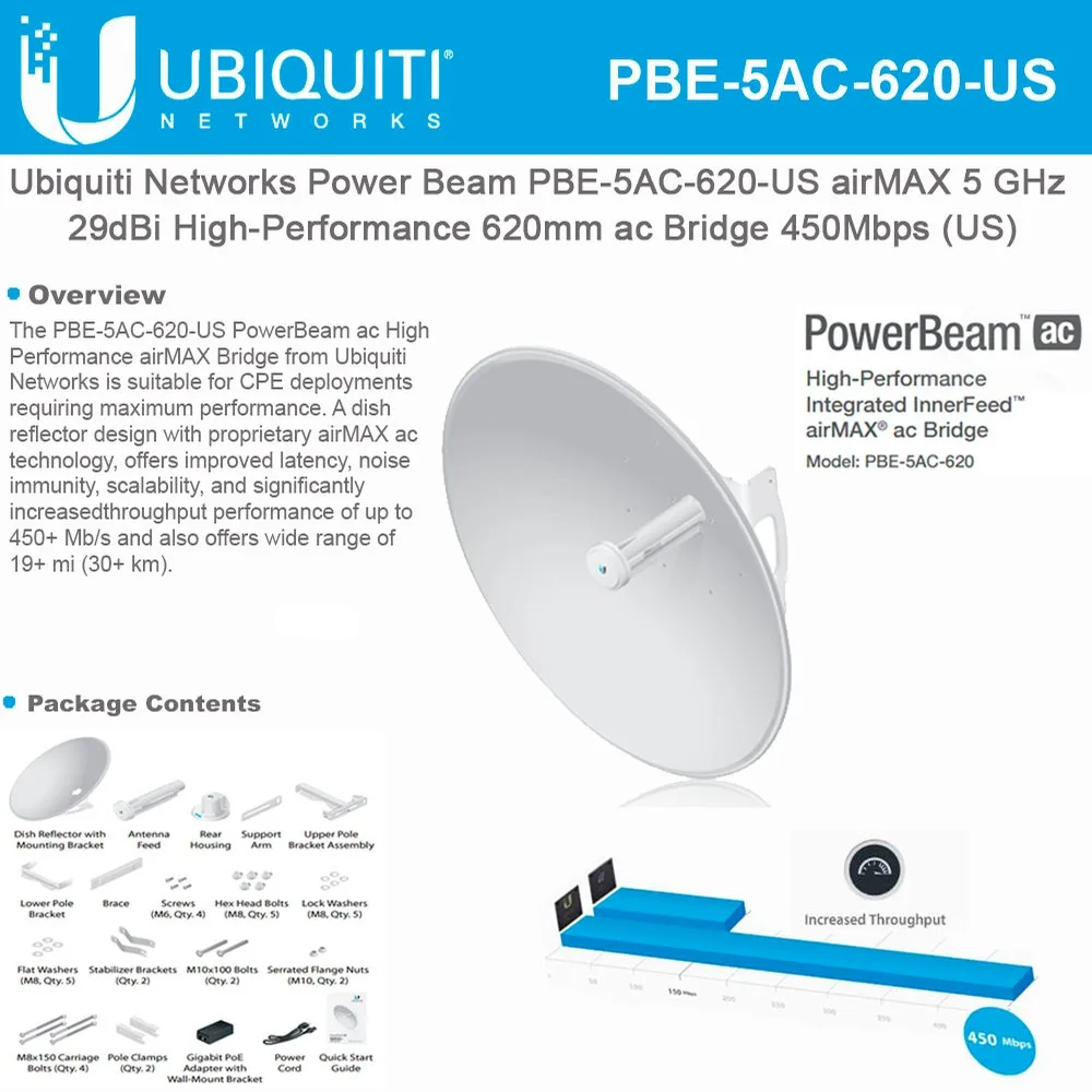 Ubiquiti Networks Ubiquiti Networks PBE-5AC-620 US Wireless Bridge — product photo