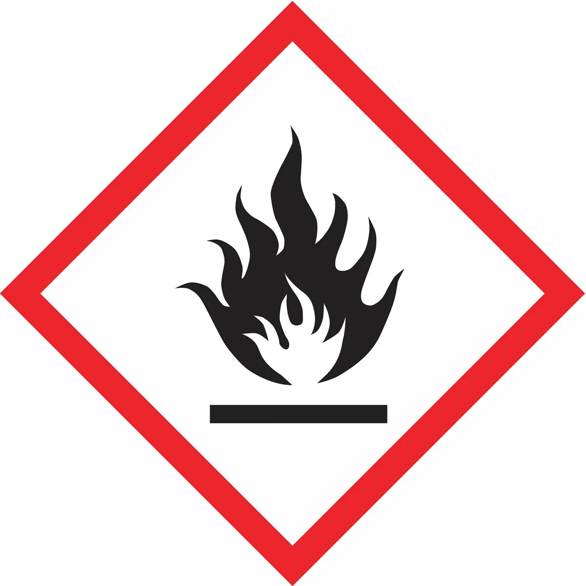 Black polyester flame label roll 250 labels 1x1 in