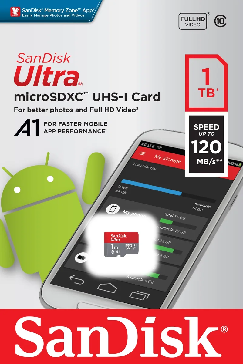 SanDisk SanDisk Ultra microSDXC 1TB A1 UHS-I Class 10 120MB/s — product photo