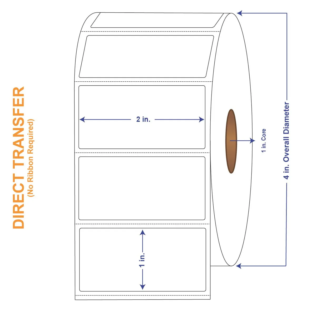 Four rolls of white direct thermal labels in a carton