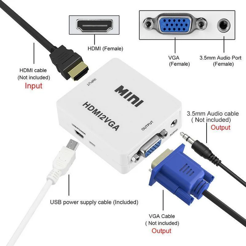 ETopSell ETopSell Mini HDMI to VGA Audio Video Converter White — product photo