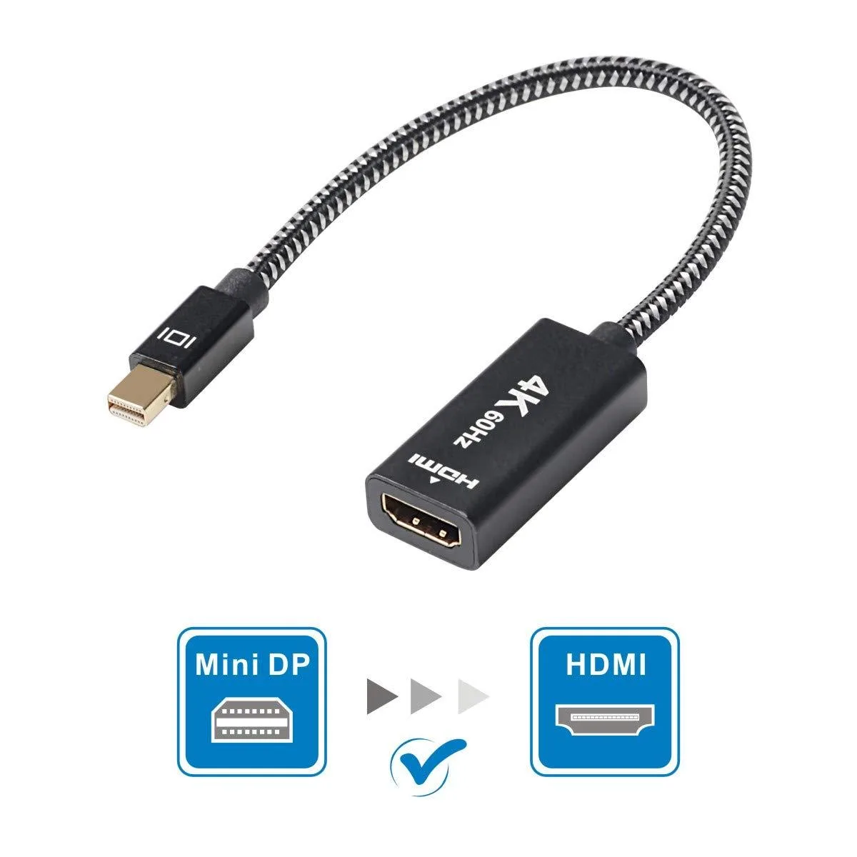 WRIARICH WRIARICH Mini DisplayPort to HDMI cable 0.5 ft white — product photo