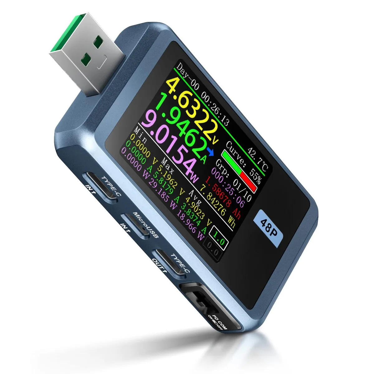 Compact USB tester with 1.77 inch colour screen, USB-A, Micro-USB and Type-C ports