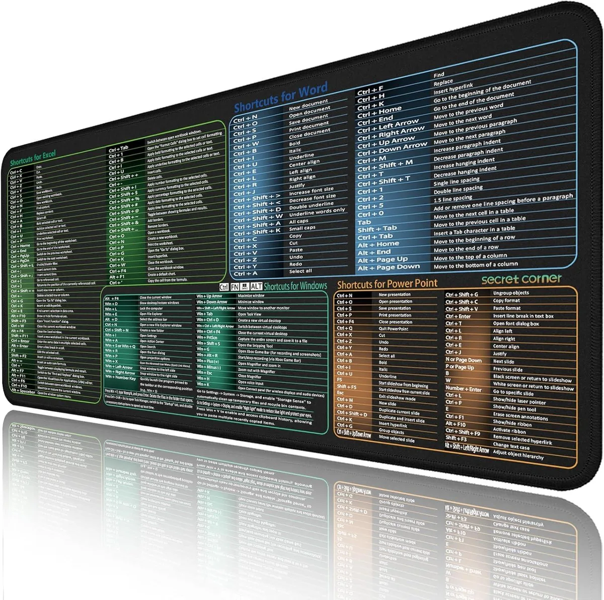 Brainwavz Brainwavz Cheat Sheet Mouse Pad 700x300mm — product photo
