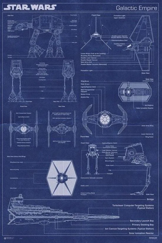 Star Wars Rebel Galactic Empire Machine poster 24 x 36 inches on heavy paper