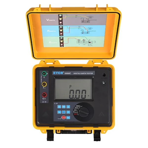 ETCR ETCR 3000C Earth Resistance Tester 0.010-2000Ω 600V 400 sets IP65 — product photo