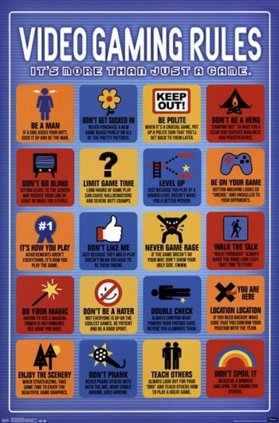 Laminated poster print showing video game rules, 22 by 34 inches, glossy finish