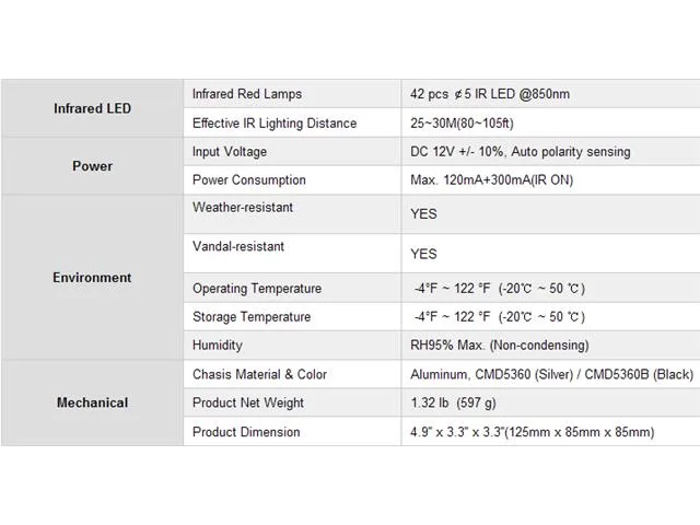 Bluecctv Bluecctv LT-5370-B 700 TVL IR Bullet analog camera 3.6mm 42 LED Black — product photo